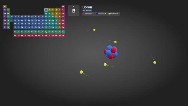 3D Scientific Visualization of a Boron Atom with Orbiting Electrons