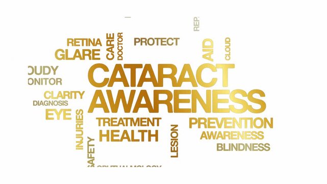 cataract awareness concept Animated Tag Word Cloud kinetic typography, Text Design Animation typography seamless loop video motion graphics Intro Wordart gold golden type on white bg backdrop backgrou