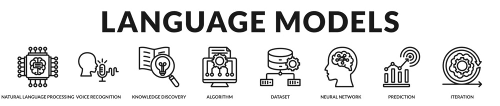 Language models banner highlighting advanced linguistic processing and intelligent conversational systems. in Lineal Icon Style