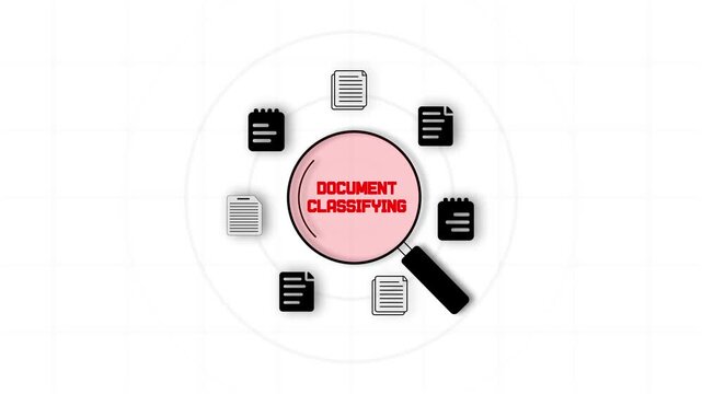 Document classifying and scanning for robotic process automation to show automated file categorization by priority in a digital office