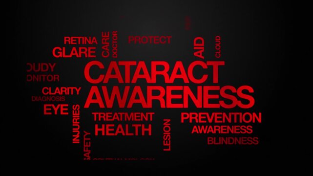 cataract awareness concept Animated Tag Word Cloud kinetic typography, Text Design Animation typography seamless loop video motion graphics Intro Wordart 