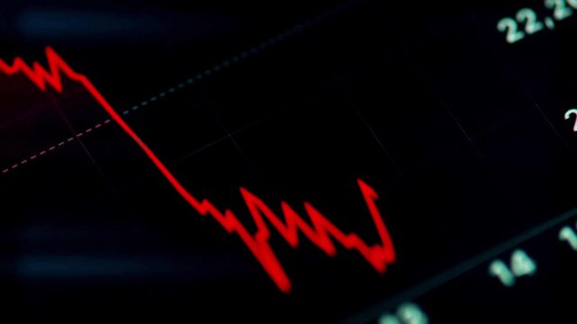 Stock Market Decline Red Graph Financial Crisis Downturn Data