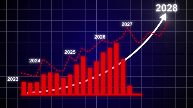 Business growth concept in allusive graph chart showing marketing sales profit increasing to future target . Excellent financial status of corporate business rise up by yearly, Hologram, graph line.