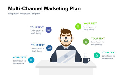 Multi-Channel Marketing Plan