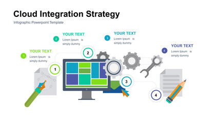 Cloud Integration Strategy