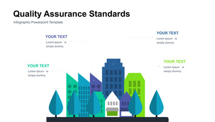 Quality Assurance Standards