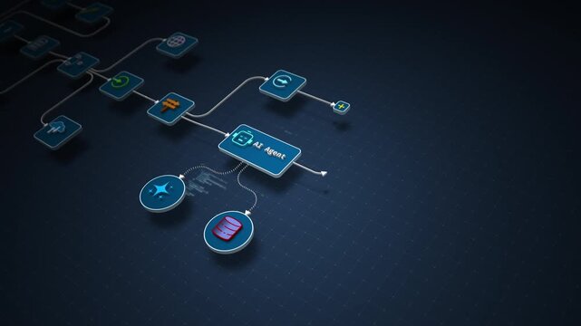 AI Automation Workflow Diagram with Intelligent Agent System, Seamless Loop