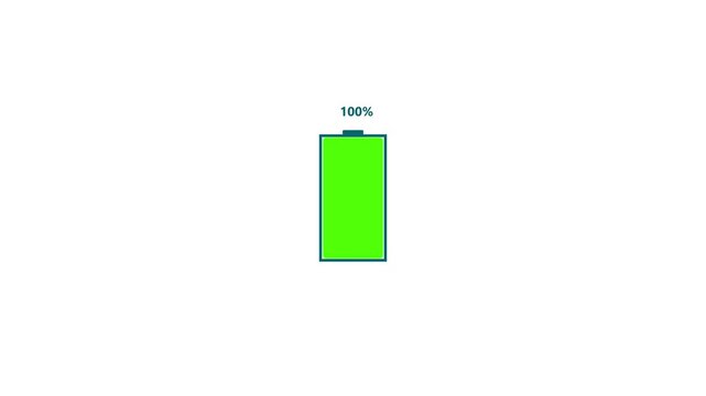 The fast green and white color battery charging icon animation video power full battery.animated battery charging icon on the white screen background, Energy charging high.
