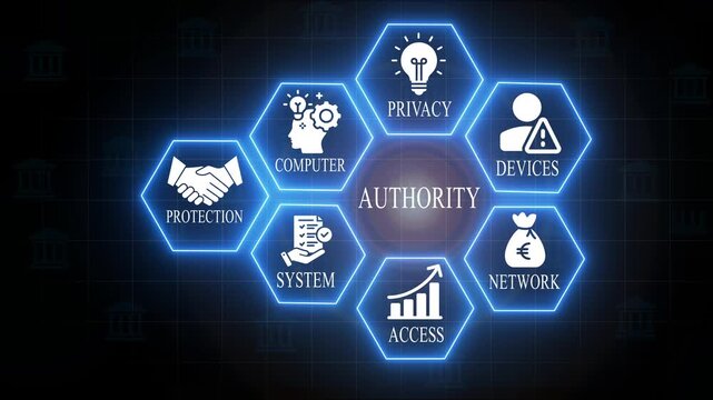 Authority Concept with Representing Computer Security and Data Protection privacy network security