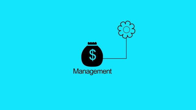 Financial management symbol,Financial management symbol,with sky blue background.4k video animation.