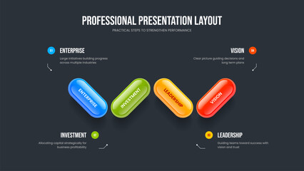 Service Report Slide Template Vector Illustration. Investor Plan Four Step Diagram Presentation Layout. Advertising Launch 4 Element Infographic Slideshow Design.