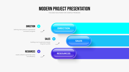 Obraz premium Company Visualization Three Option Infographic Slide Template. Business Planning 3 Element Diagram Presentation Layout. Product Portfolio Slideshow Design Vector Illustration.