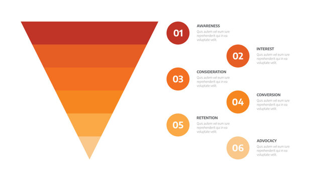 Six Stage Marketing Funnel Customer Journey Lifecycle Infographic Template