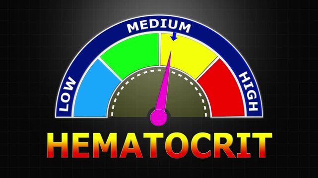 4K Animated Hematocrit Level Meter Increasing from Low to High Levels , Assessing Blood Volume and Anemia Risk.