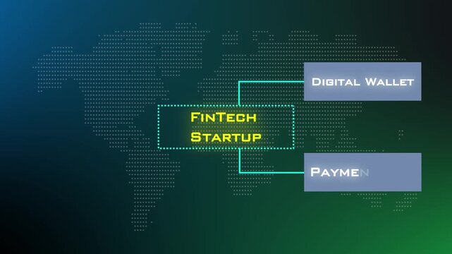 FinTech Startup Business Project Animation Video Highlighting Digital Wallet Payment App API Integration And Blockchain Technology.