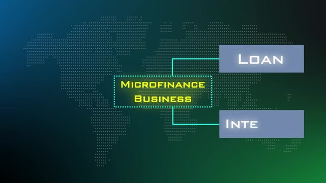 Microfinance Business Project Animation Video Explaining Loan Interest Borrower Repayment And Community Based Financial Inclusion Model.