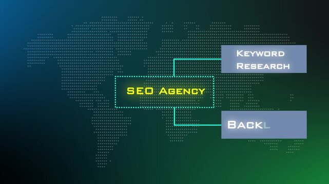 SEO Agency Business Project Animation Video Demonstrating Keyword Research Backlinks Ranking And Onpage Optimization Techniques.