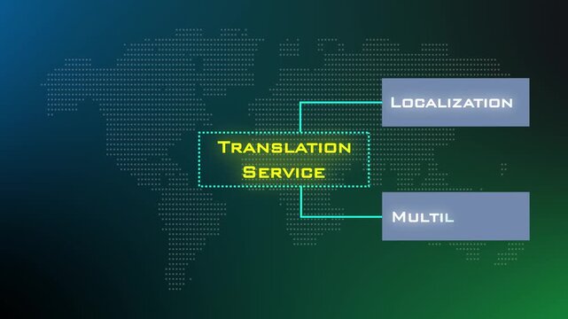 Translation Service Business Project Animation Video Showcasing Localization Multilingual Proofreading And Interpretation Solutions.