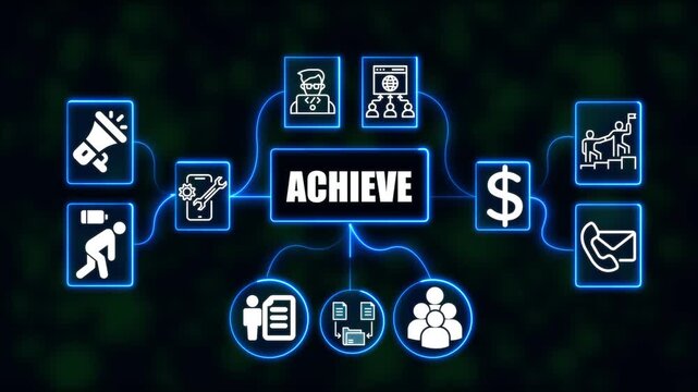 Achieve Process Concept with Neon Business and Technology Icons, Data Transfer, Marketing and Network Connection Animation on Dark Background
