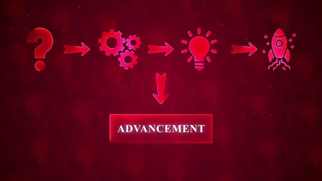 Red infographic flowchart representing a process from question mark to rocket launch with advancement in the middle
