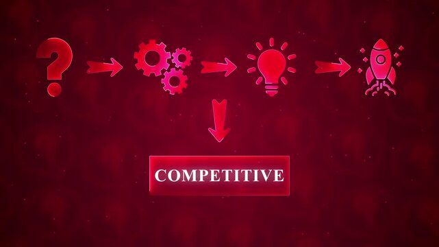 Business concept flowchart showing idea generation to competitive advantage with question mark gears lightbulb and rocket icons on red bokeh background