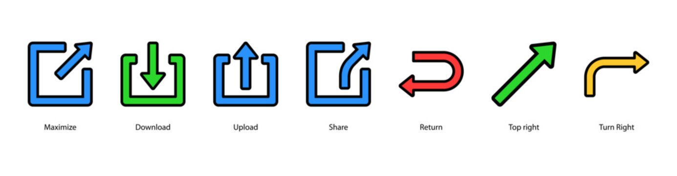 Sharing and Redirection web banner featuring Maximize, Download, Upload, Share, Return, Top Right, and Turn Right, representing sharing, file flow, and directional navigation in digital systems.
