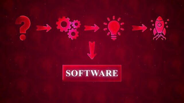 Conceptual flowchart illustrating the process from question to software development with gears lightbulb and rocket icons in red