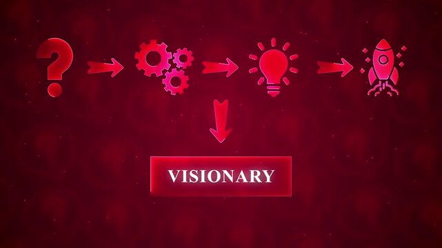 Red business concept flowchart showing idea to visionary success with question mark gears lightbulb and rocket