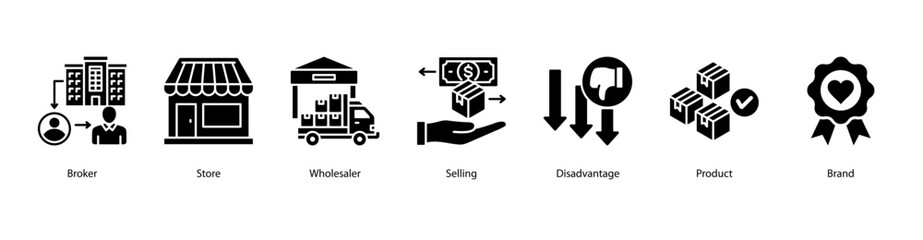 Business Trading and Branding web banner featuring Broker, Store, Wholesaler, Selling, Disadvantage, Product, and Brand.