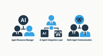 Diagrams illustrating AI agent resource management, integration layers, and multi-agent communication systems.