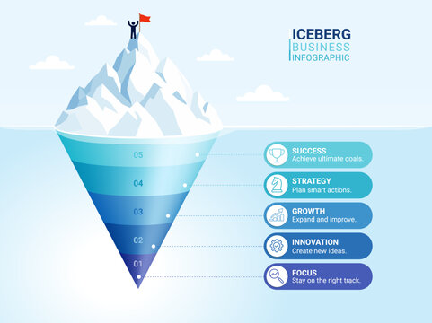 Iceberg Business Strategy Infographic 5 Steps Presentation Diagram Template Illustration