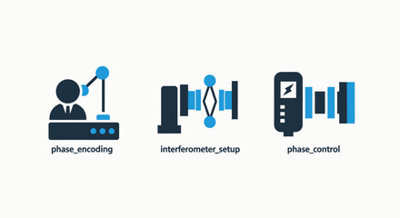Fototapeta premium Scientific icons representing phase encoding, an interferometer setup, and phase control in optical or electronic systems, rendered in blue and dark blue.