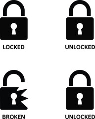 Four padlock icons representing locked, unlocked, and broken states