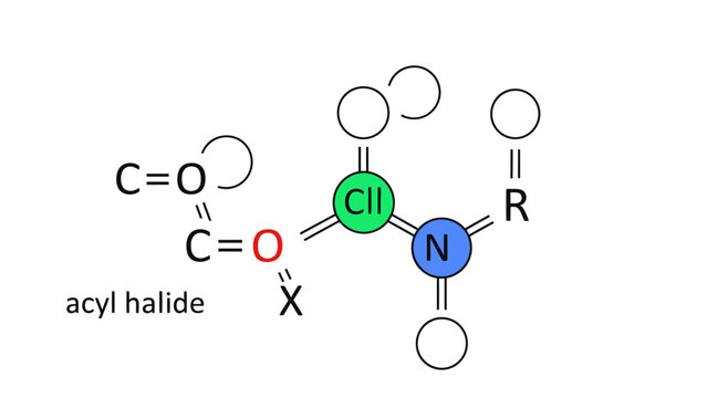 Chemical Structure of Acyl Halide and Amide Functional Groups with R Group and X Halogen, Organic Chemistry Education and Research Graphic