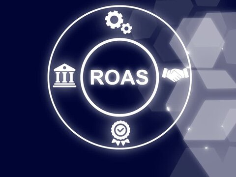 ROAS Return on Ads Spent in marketing concept with futuristic background. showing ROAS icons on virtual screen. Return on Ad Spend ROAS Business Concept Icons Connected. 4K video..