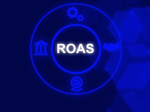 ROAS Return on Ads Spent in marketing concept with futuristic background. showing ROAS icons on virtual screen. Return on Ad Spend ROAS Business Concept Icons Connected. 4K video..