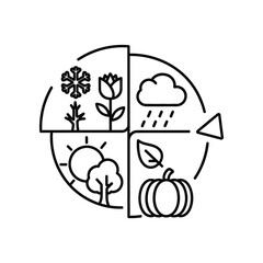 Four season nature icons set with flowers trees and weather symbols vector illustration