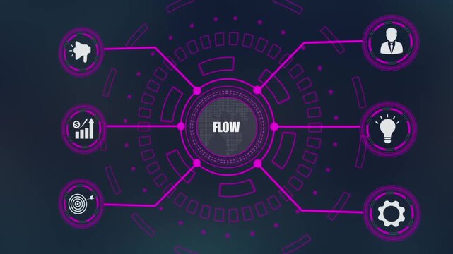 Digital Business Flow System, Corporate Strategic Workflow Framework, Global Technology Infrastructure, Innovative Growth Continuity, Modern Professional Performance Management Layout.