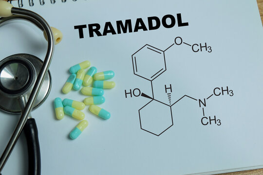 Concept of tramadol pain management write on book isolated on Wooden Table. For prescription opioid analgesic for moderate and severe pain treatment