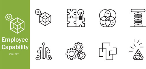 Fototapeta premium Modern Employee Capability Icon Set for Technical Logic, Value Discovery, and Strategic Knowledge Structure