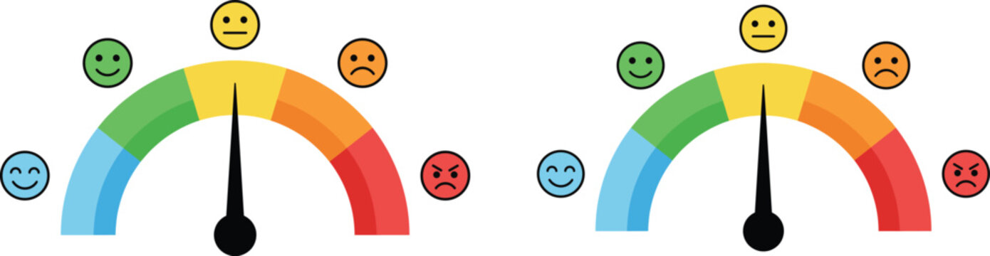 Customer satisfaction rating gauges with emoji reactions showing happiness neutrality anger levels for feedback survey analytics user experience and service quality measurement