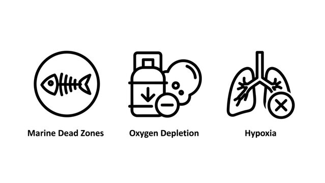 Environmental Crisis Icons: Marine Dead Zones, Oxygen Depletion, and Hypoxia Impacting Ocean Ecosystems.