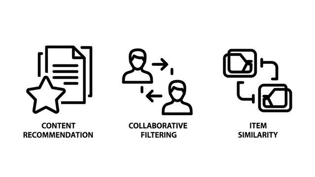 Machine Learning and Personalization Icon Set for Content Recommendation Systems Collaborative Filtering Algorithms and Item Similarity Matching