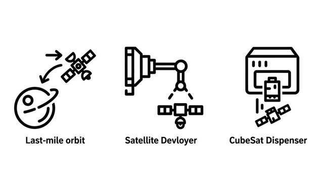 Advanced Space Technology Icons: Last-Mile Orbit, Satellite Deployer, and CubeSat Dispenser for Orbital Mechanics and Cosmic Exploration