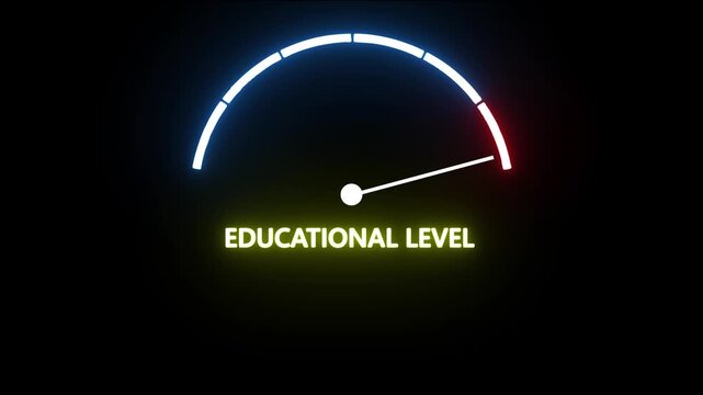 Education level speedometer gauge with low, medium and high levels. Digital progress bar meter showing rising education level on black background.