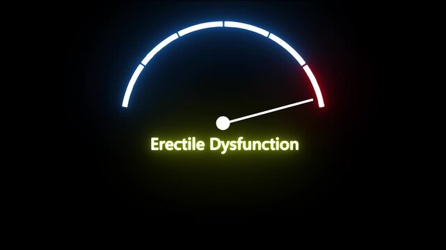 Erectile dysfunction speedometer gauge with low, medium and high levels. Digital progress bar meter showing rising Erectile dysfunction on black background.