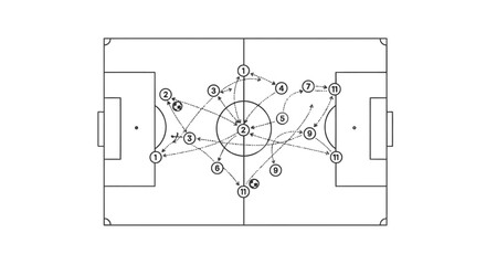Detailed soccer field diagram with player positions and formations. © Khansa505
