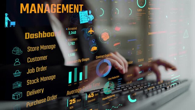 Inventory management dashboard showing supply chain performance, stock levels, order cycle times, cost reduction, and procurement ROI. Inventory tracking, and streamline warehouse efficiency. Thunk