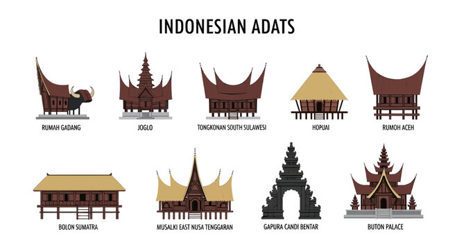 Illustration of ten distinct traditional Indonesian architectural styles labeled below each structure