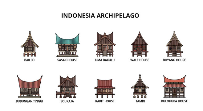 Ten distinct illustrations of traditional Indonesian stilt houses with labels